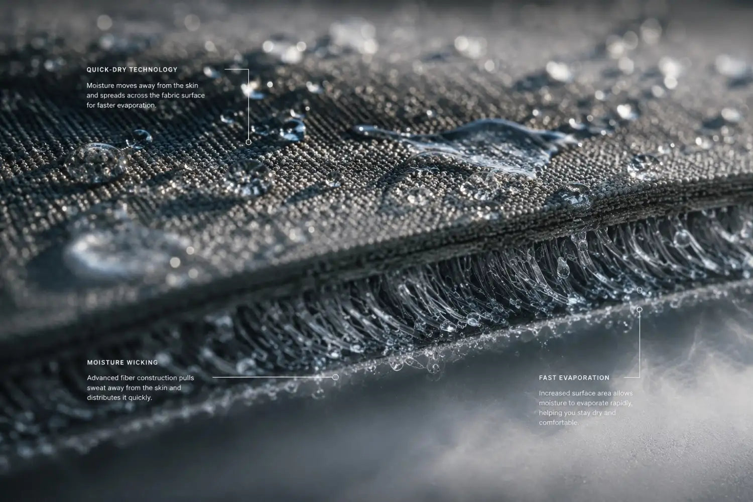 Close-up of a textured fabric surface with water droplets, highlighting moisture-wicking technology.