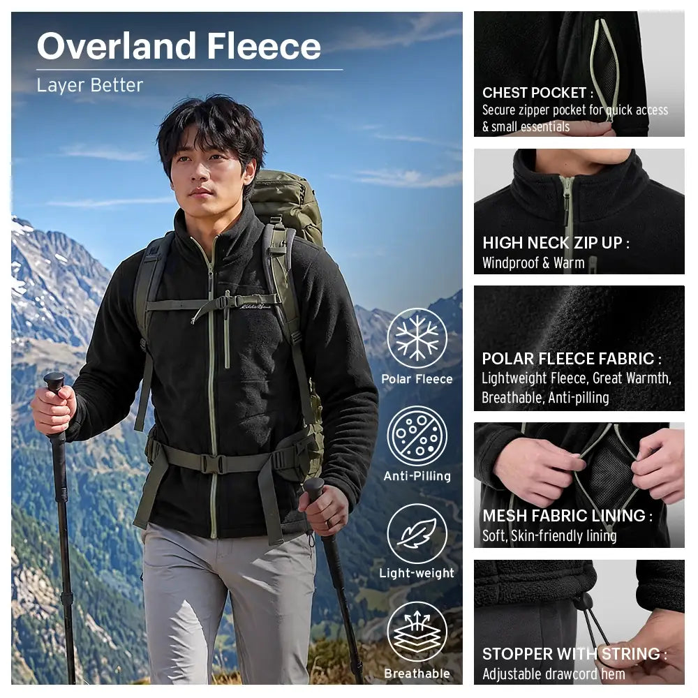 Men's Overland Fleece Jacket